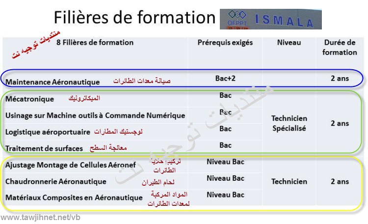 ismala nouacer.jpg